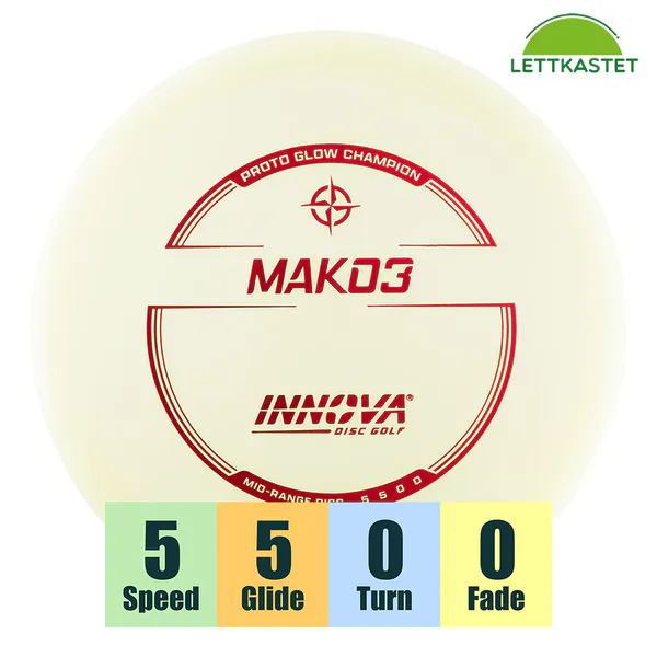 Hovedbilde Proto Glow Champion Mako3