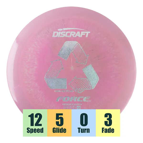 Hovedbilde ESP Recycled Force