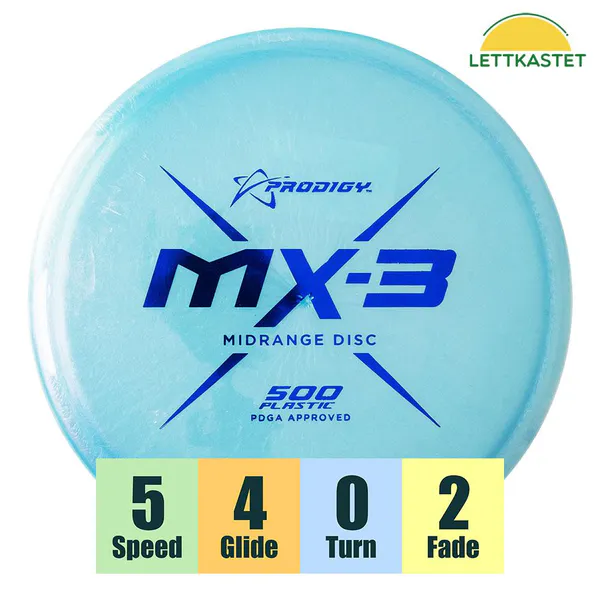 Hovedbilde 500 Plastic MX-3