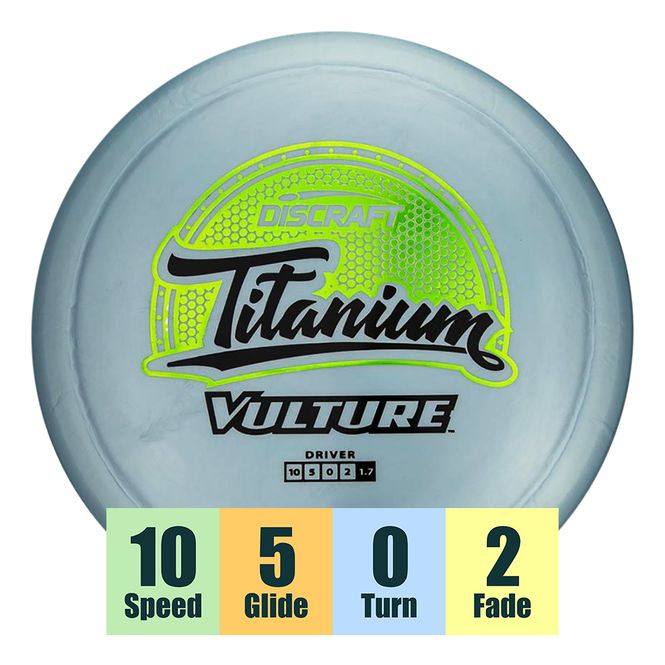 Hovedbilde Titanium Vulture