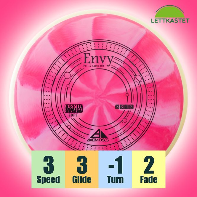 Hovedbilde Cosmic Electron Soft Envy - Classic