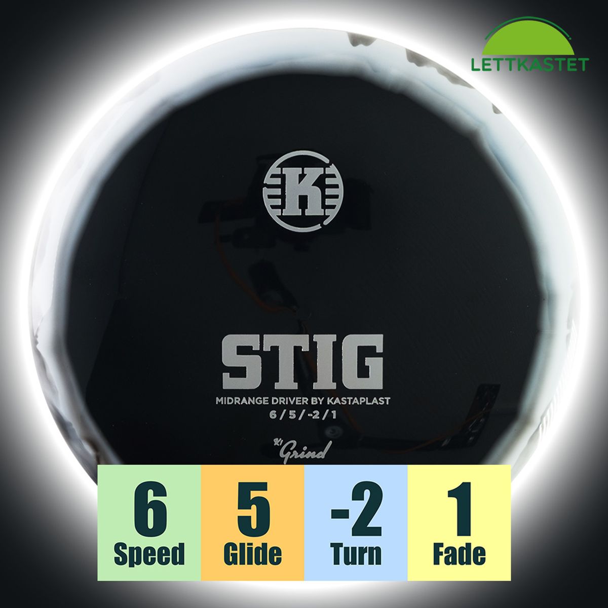 K1 Grind Stig