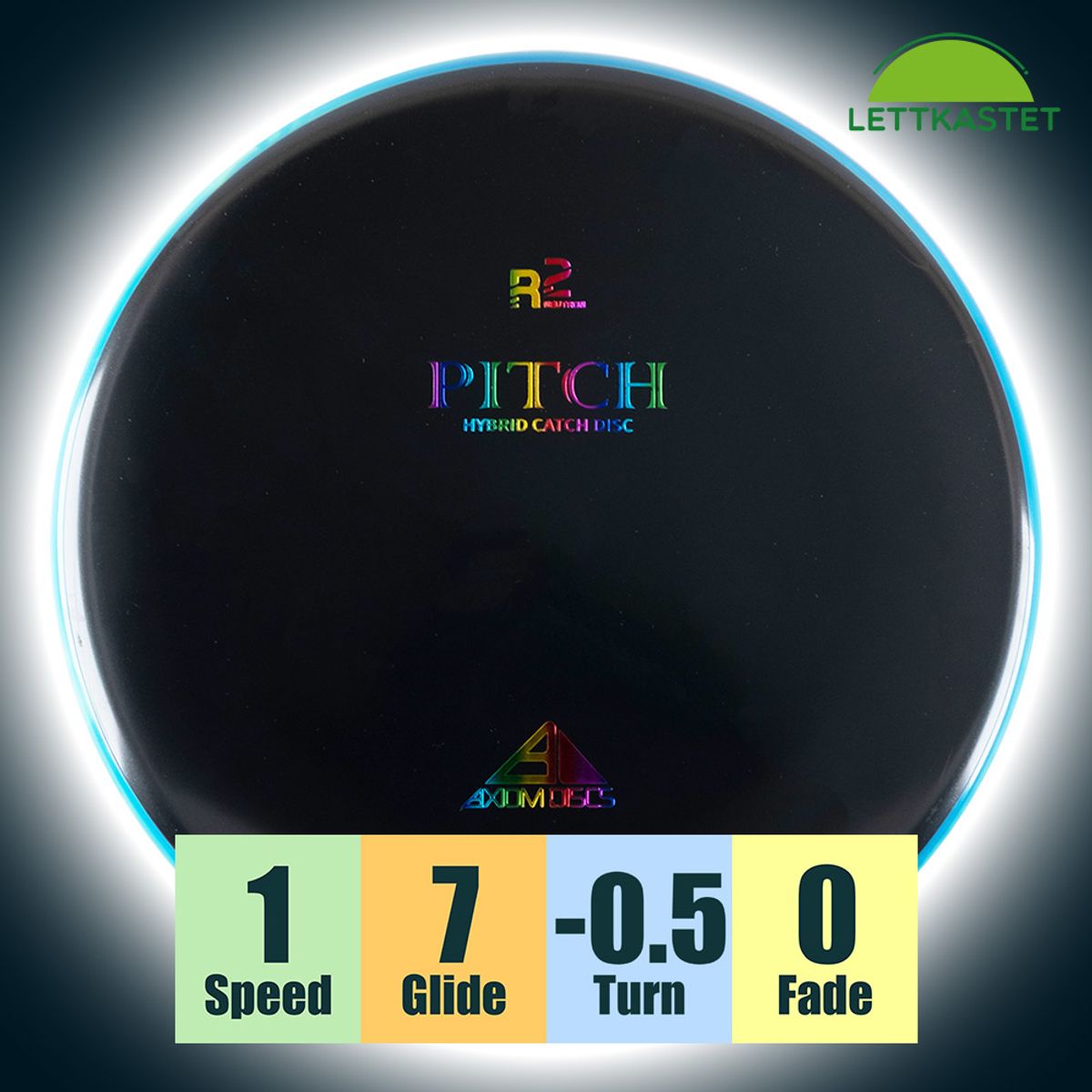 R2 Neutron Pitch