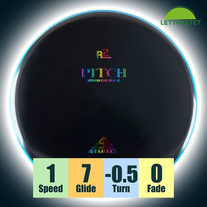 Hovedbilde R2 Neutron Pitch