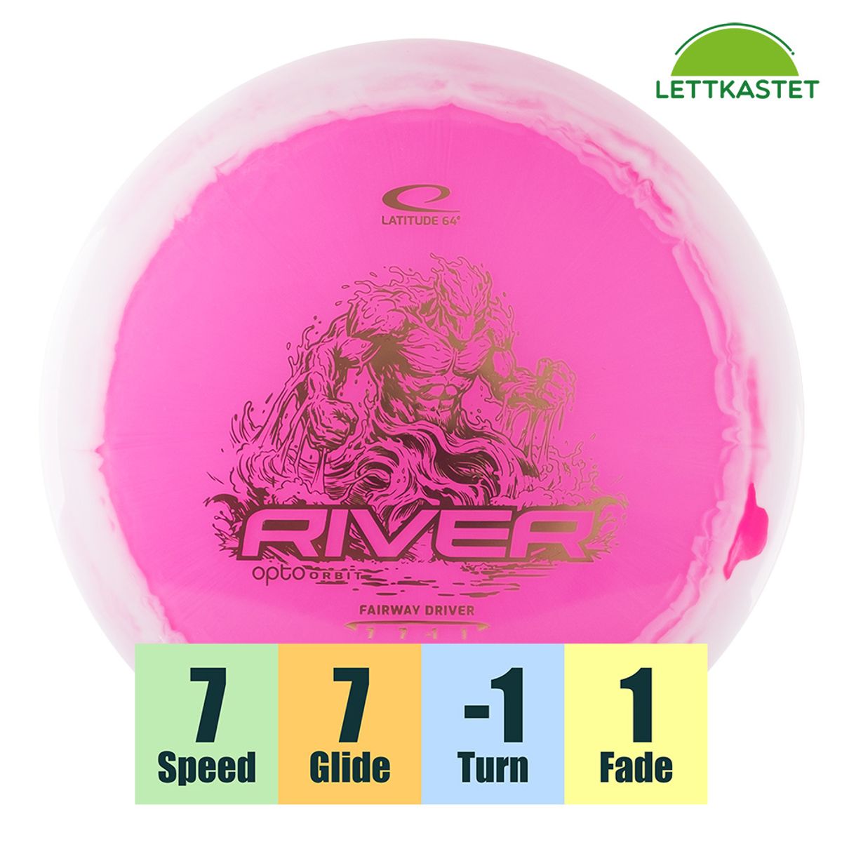 Opto Orbit River