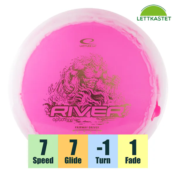 Hovedbilde Opto Orbit River