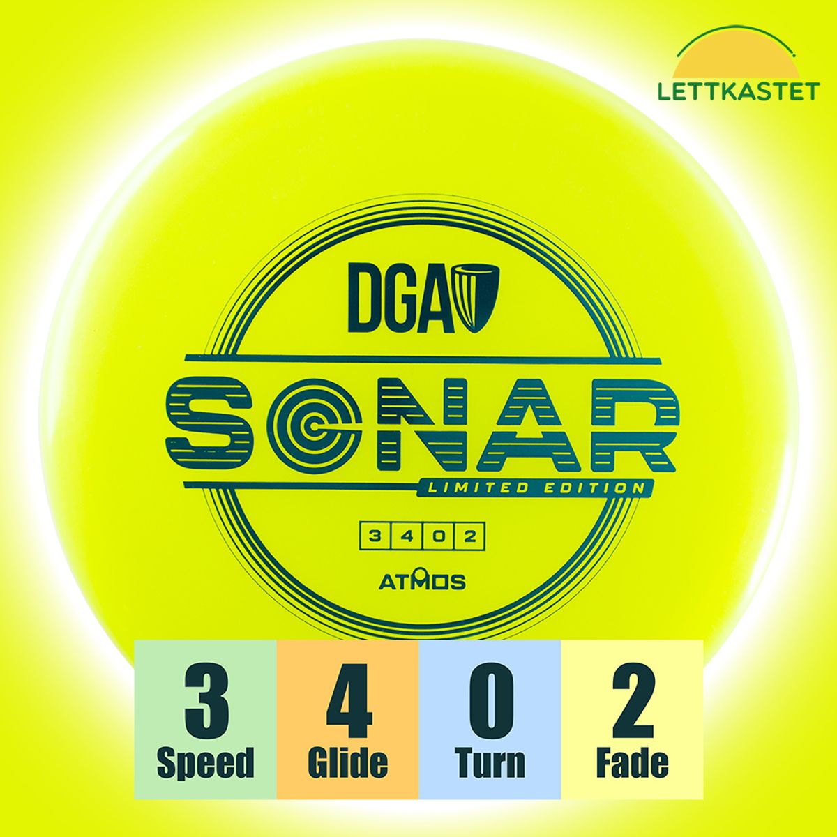 Atmos Sonar