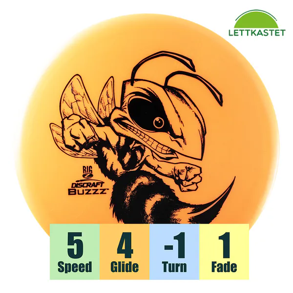 Hovedbilde Big Z Buzzz