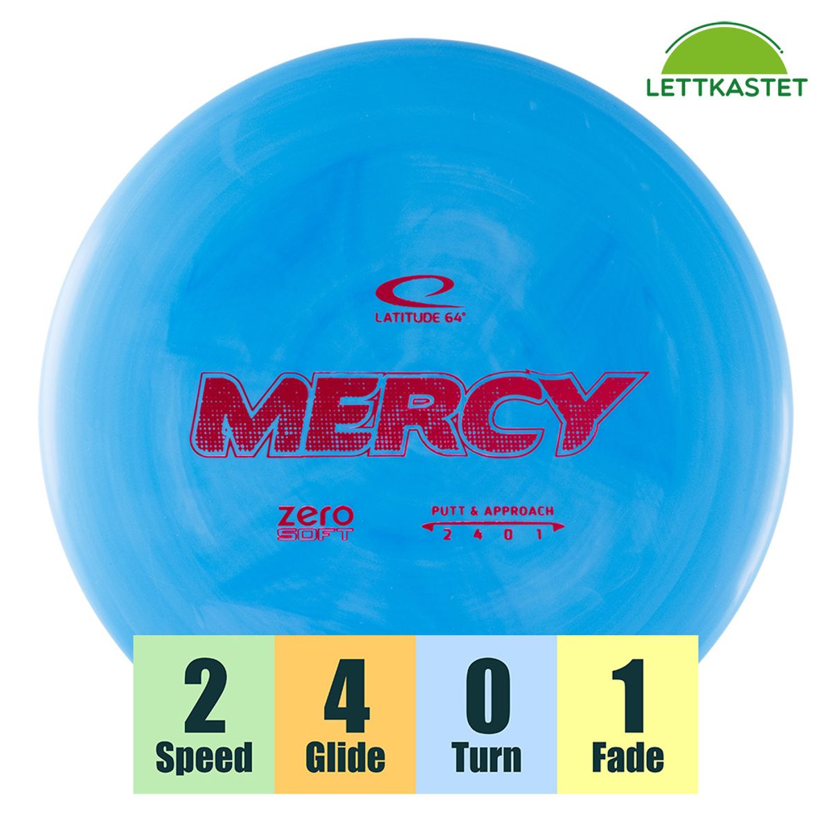 Zero Soft Mercy