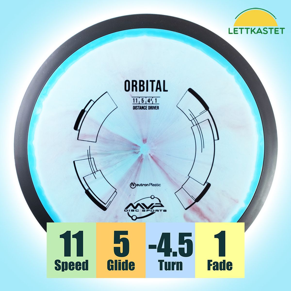 Neutron Orbital - Classic