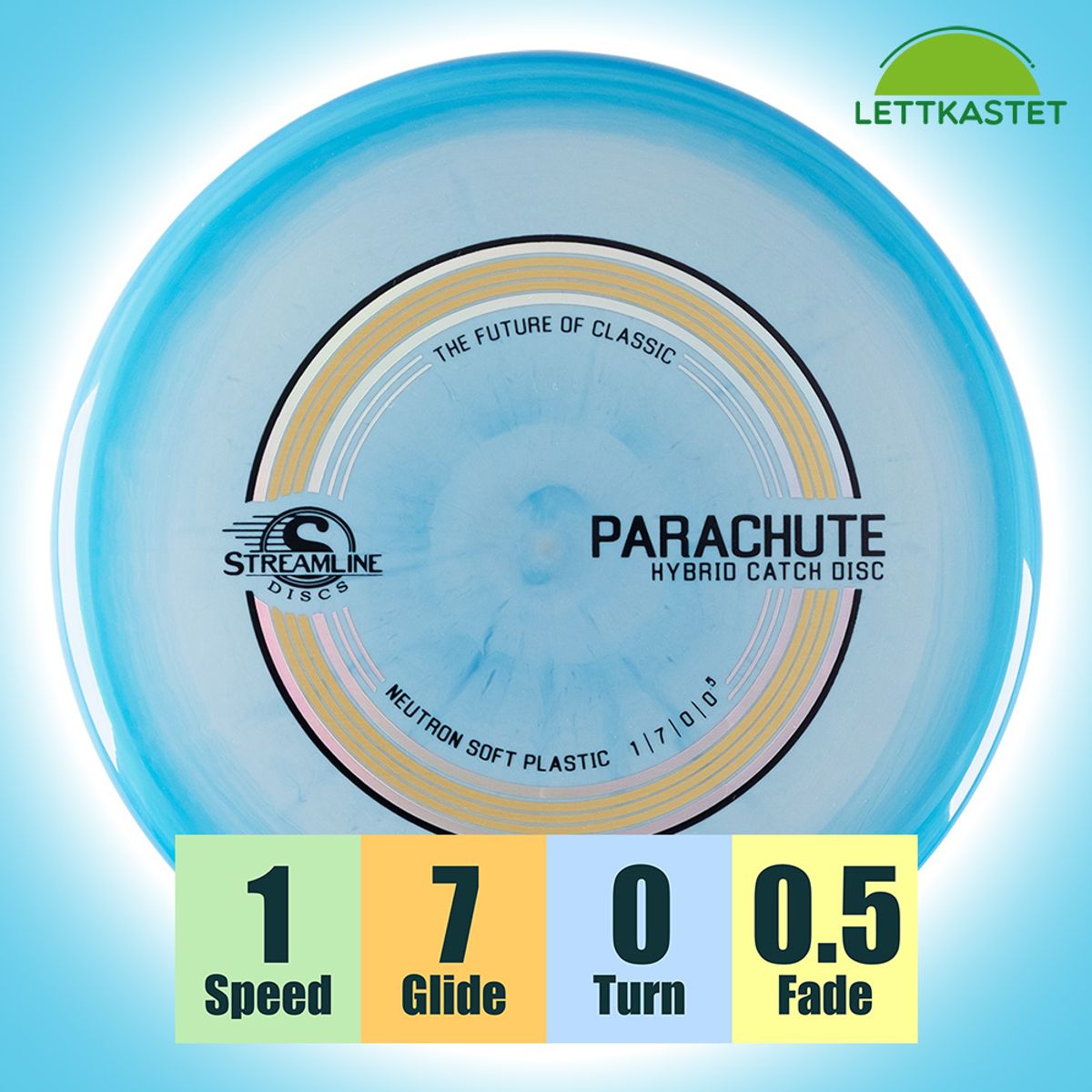 Neutron Soft Parachute