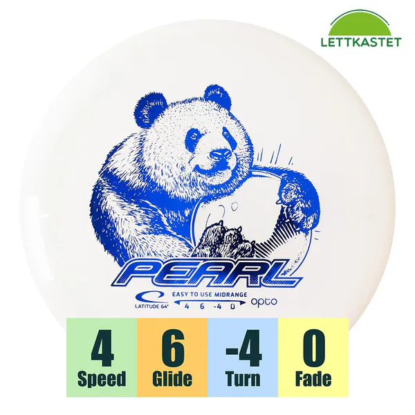 Hovedbilde Opto Pearl