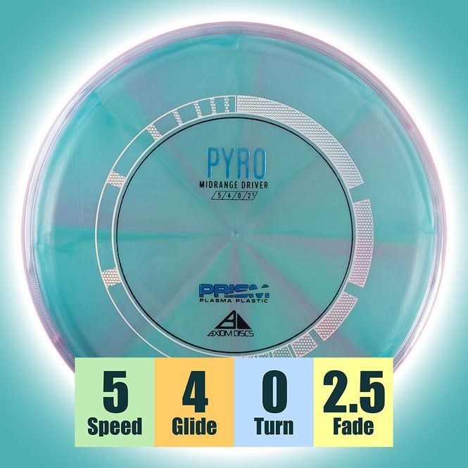 Hovedbilde Prism Plasma Pyro - Classic