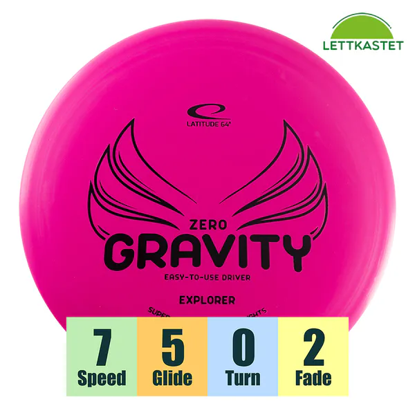 Hovedbilde Zero Gravity Explorer