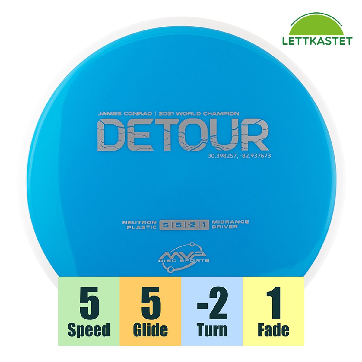 Neutron Detour - Project Lab Coat