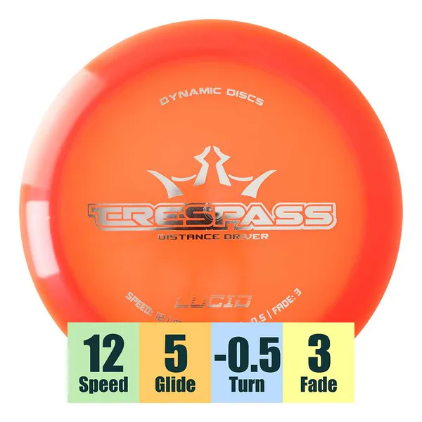 Hovedbilde Lucid Trespass