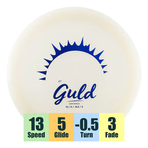Hovedbilde K1 Glow Guld