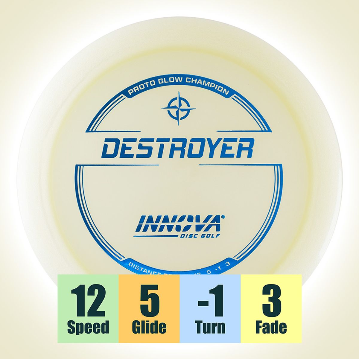 Champion Proto Glow Destroyer