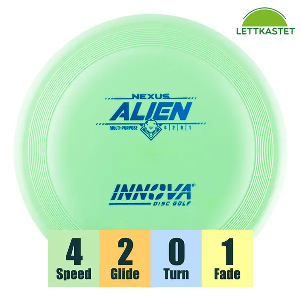 Hovedbilde Nexus Alien