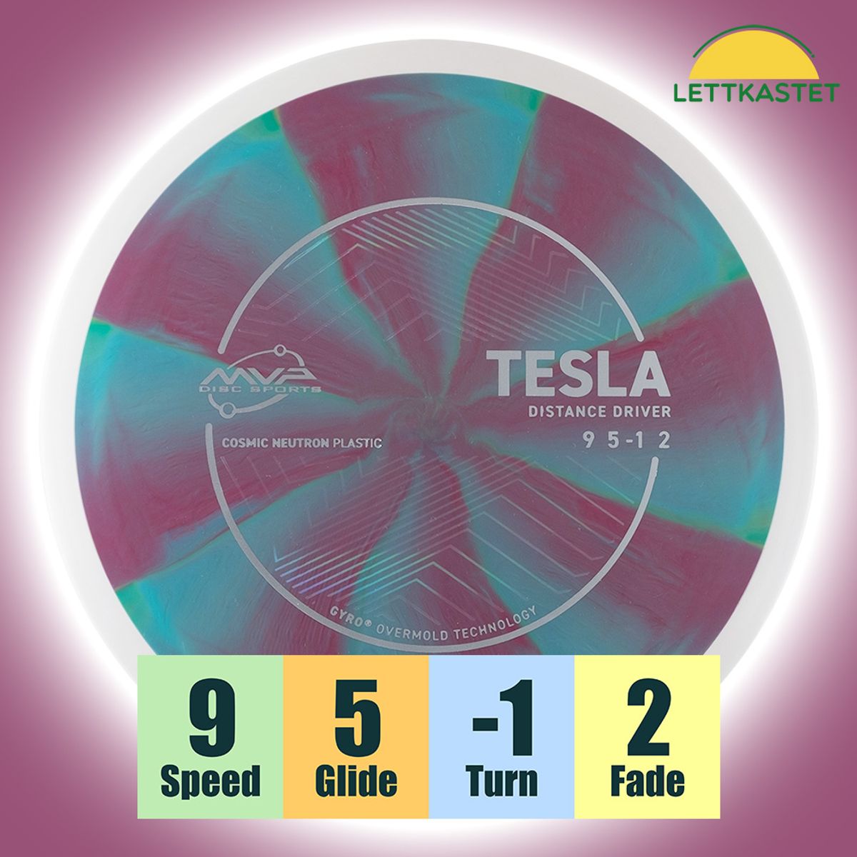 Cosmic Neutron Tesla - Project Lab Coat