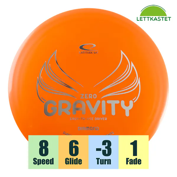 Hovedbilde Zero Gravity Diamond