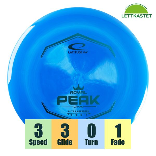 Hovedbilde Grand Peak 