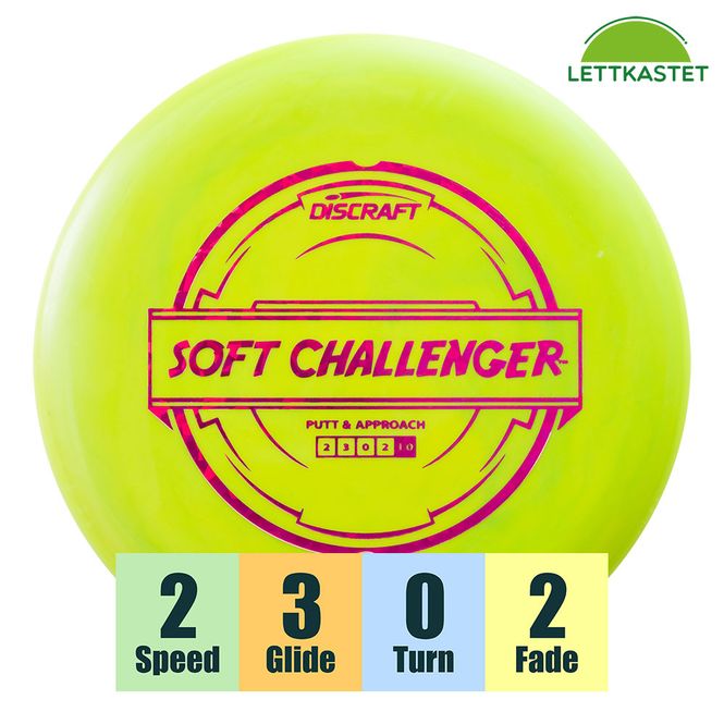 Hovedbilde Soft Blend Challenger
