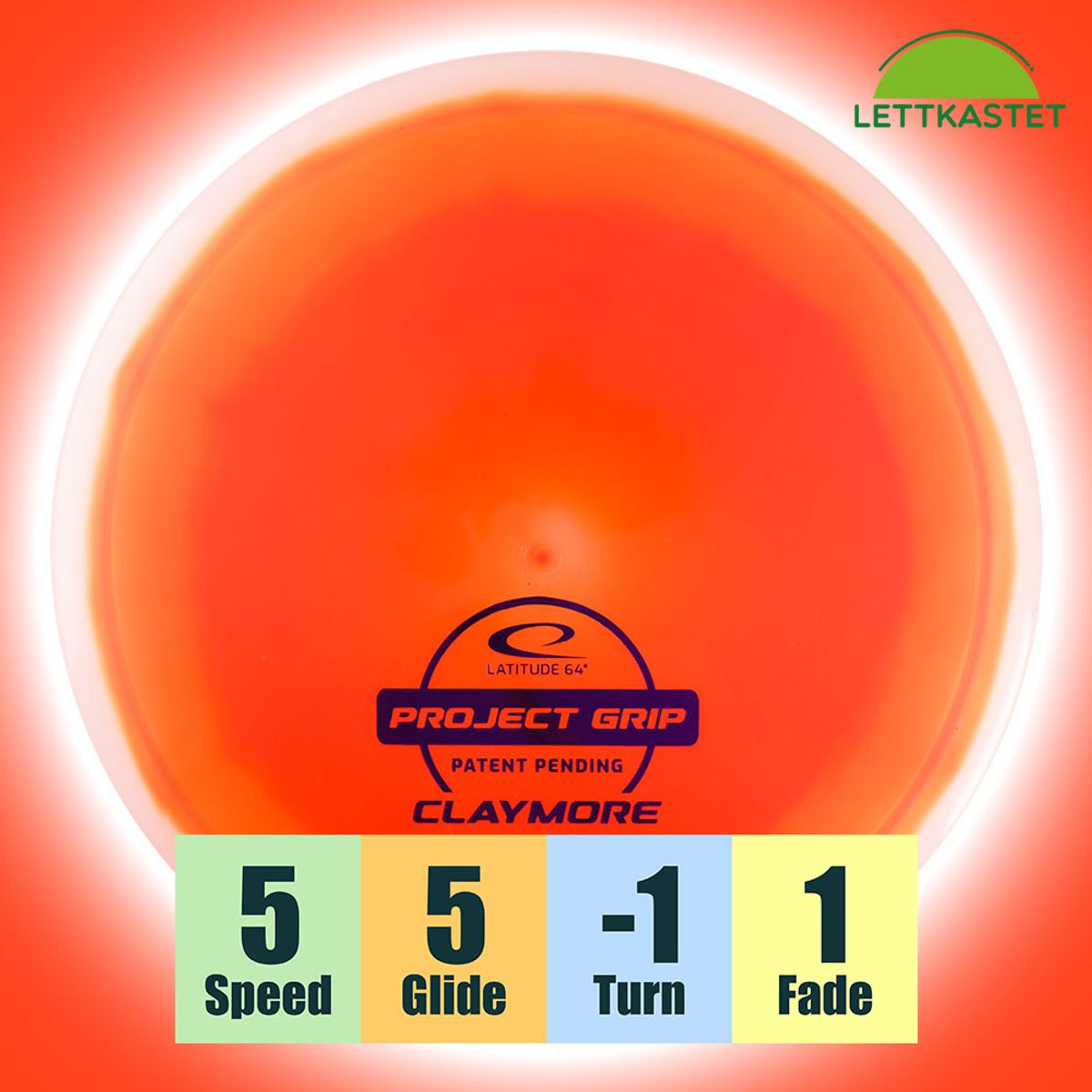 Project Grip Claymore