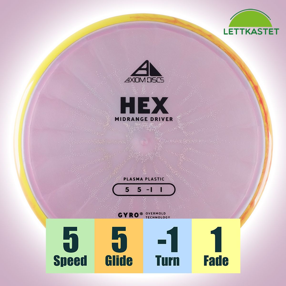 Plasma Hex