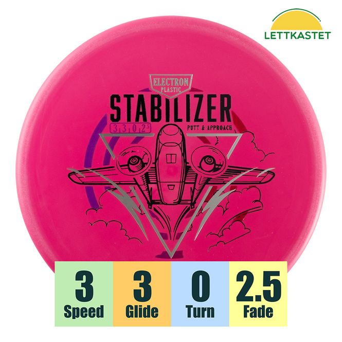 Hovedbilde Electron Stabilizer