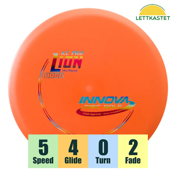 Hovedbilde KC-Pro Lion