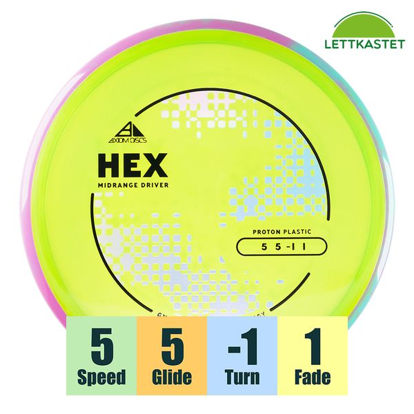 Hovedbilde Proton Hex