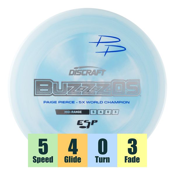 Hovedbilde ESP Buzzz OS - Paige Pierce 5x World Champion