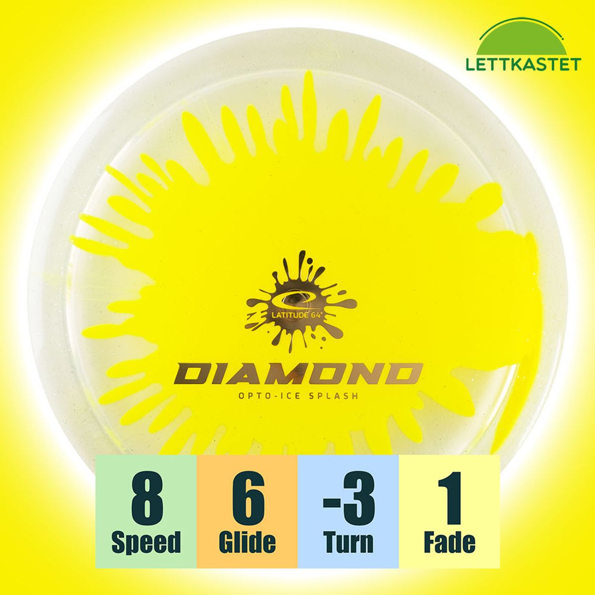 Opto-Ice Sparkle Splash Diamond - Retailer Exclusive