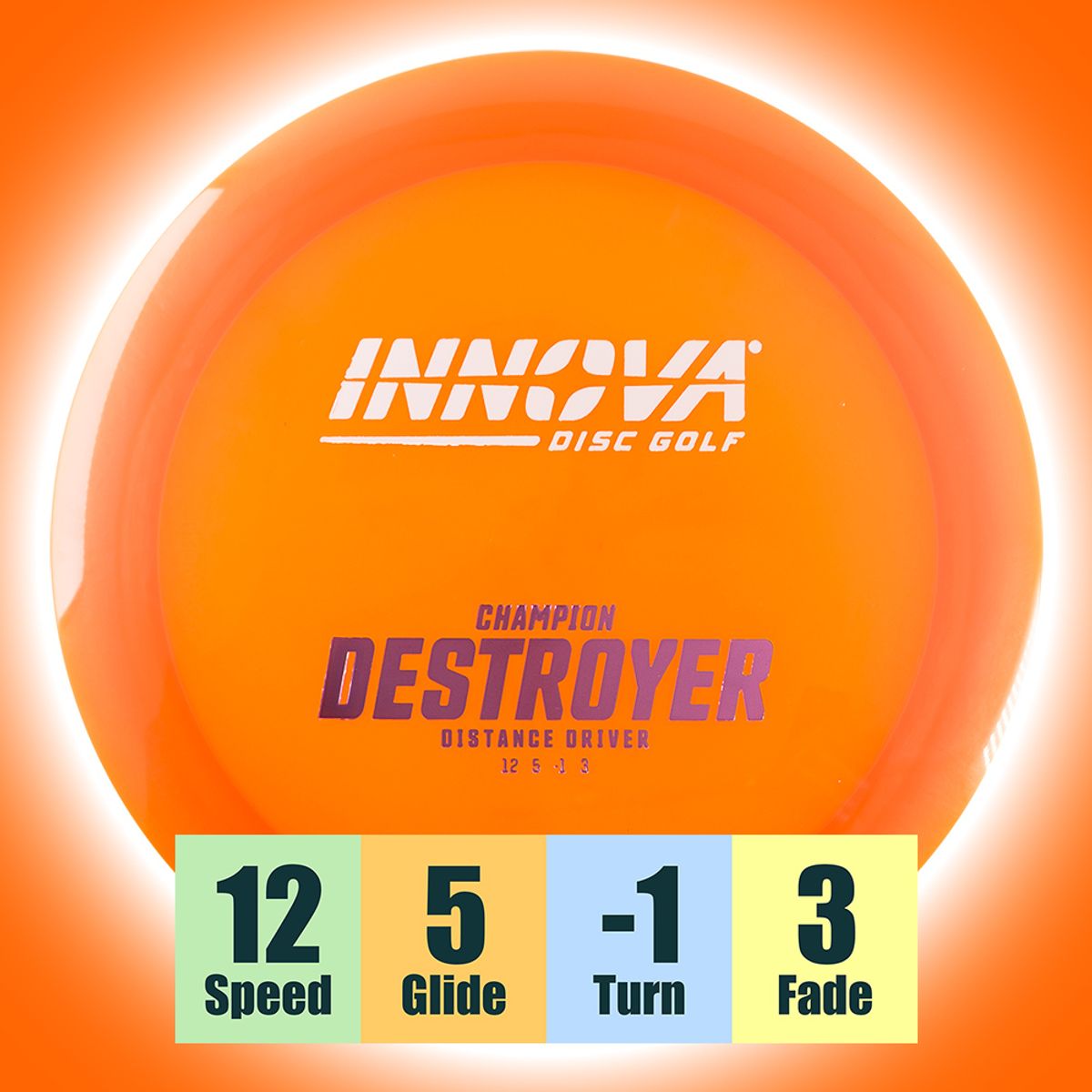 Champion Destroyer