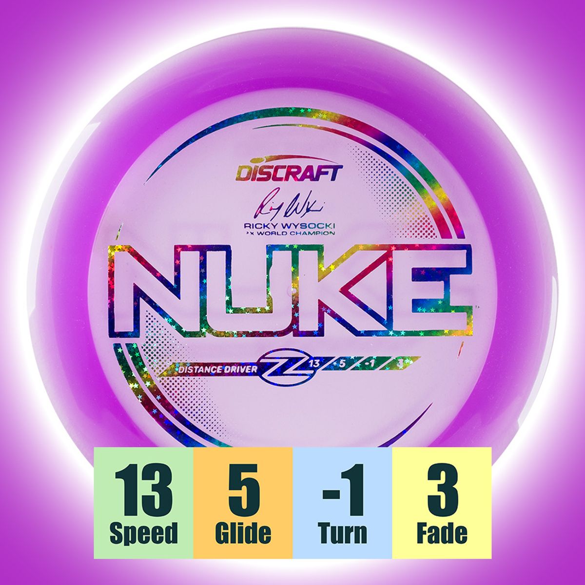 Z Line Nuke - Ricky Wysocki 2x World Champion