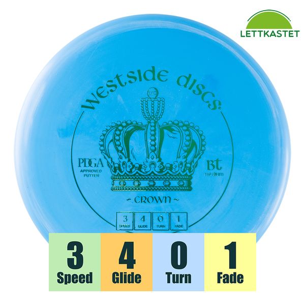 Hovedbilde BT Medium Crown