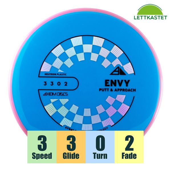 Hovedbilde Neutron Envy - Project Lab Coat