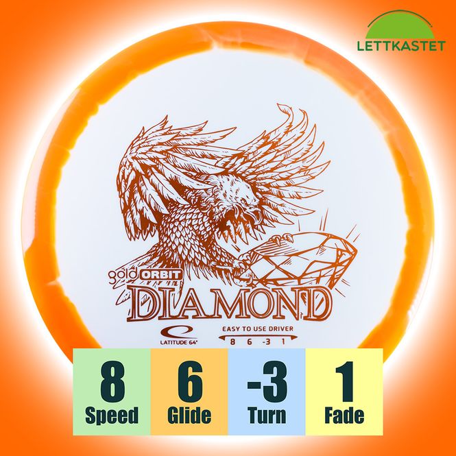 Hovedbilde Gold Orbit Diamond