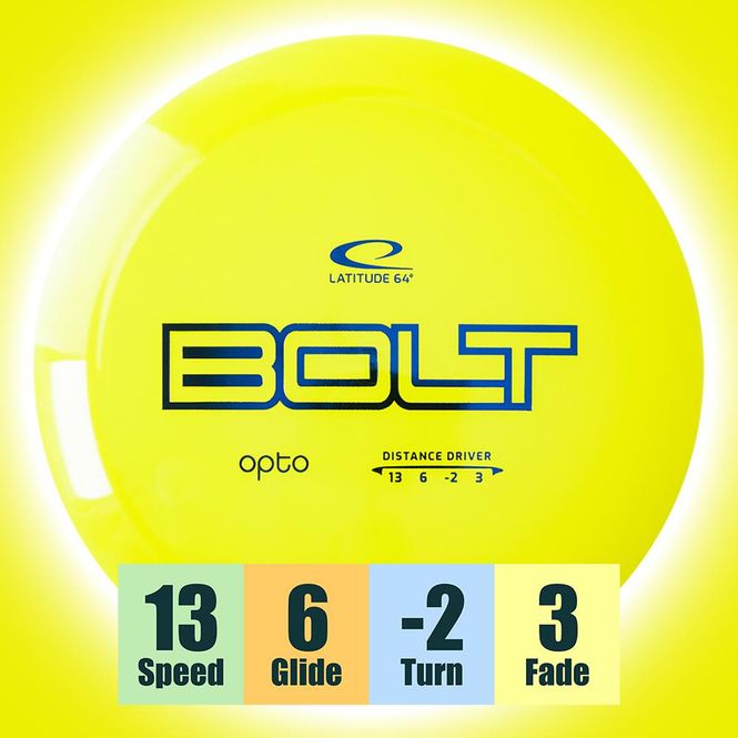 Hovedbilde Opto Bolt