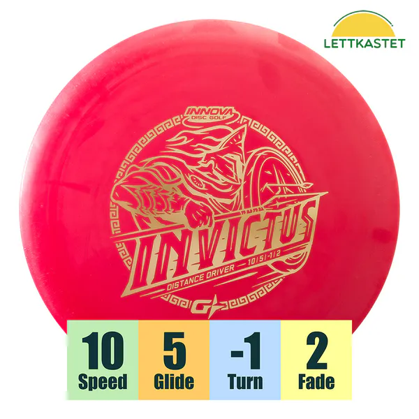 Hovedbilde G-Star Invictus