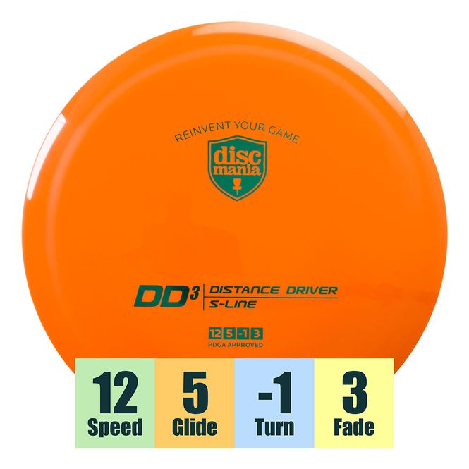 Hovedbilde S-Line DD3