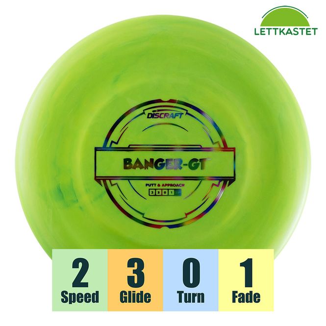 Hovedbilde Hard Blend Banger-GT