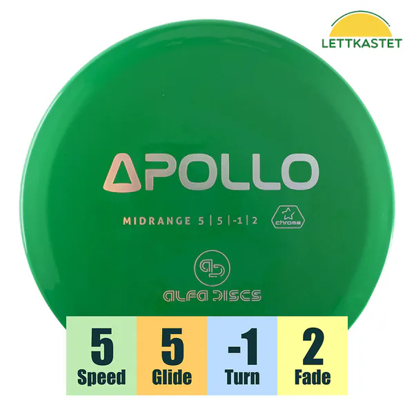 Hovedbilde Chrome Line Apollo