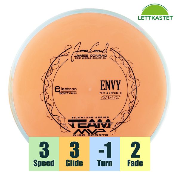 Bilde av Electron Soft Envy - James Conrad Team Signature ...