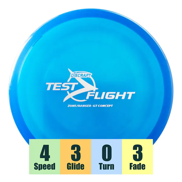 Hovedbilde Z Line Zone GT - Banger GT Concept