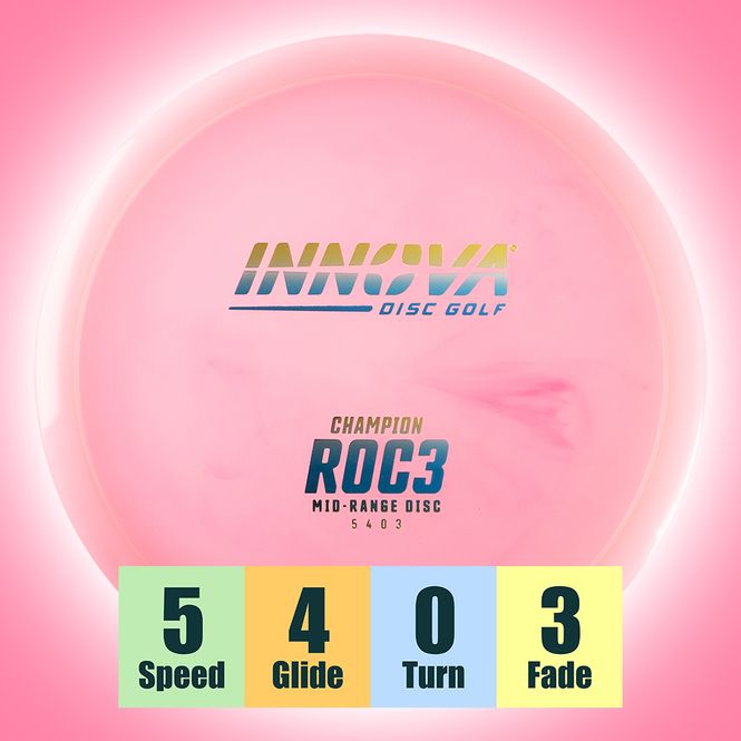 Hovedbilde Champion Roc3