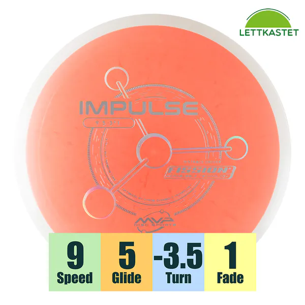 Hovedbilde Fission Impulse