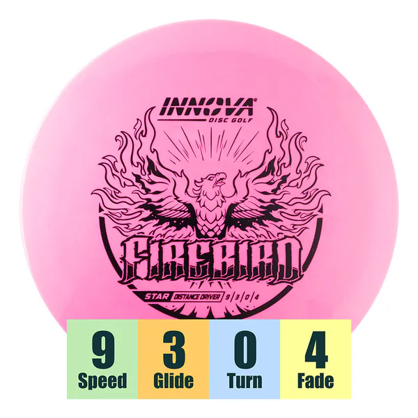 Hovedbilde Star Firebird