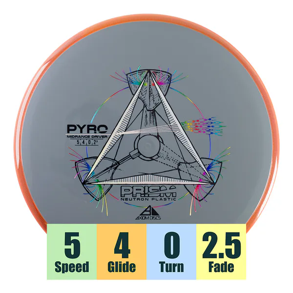 Hovedbilde Prism Neutron Pyro - Classic